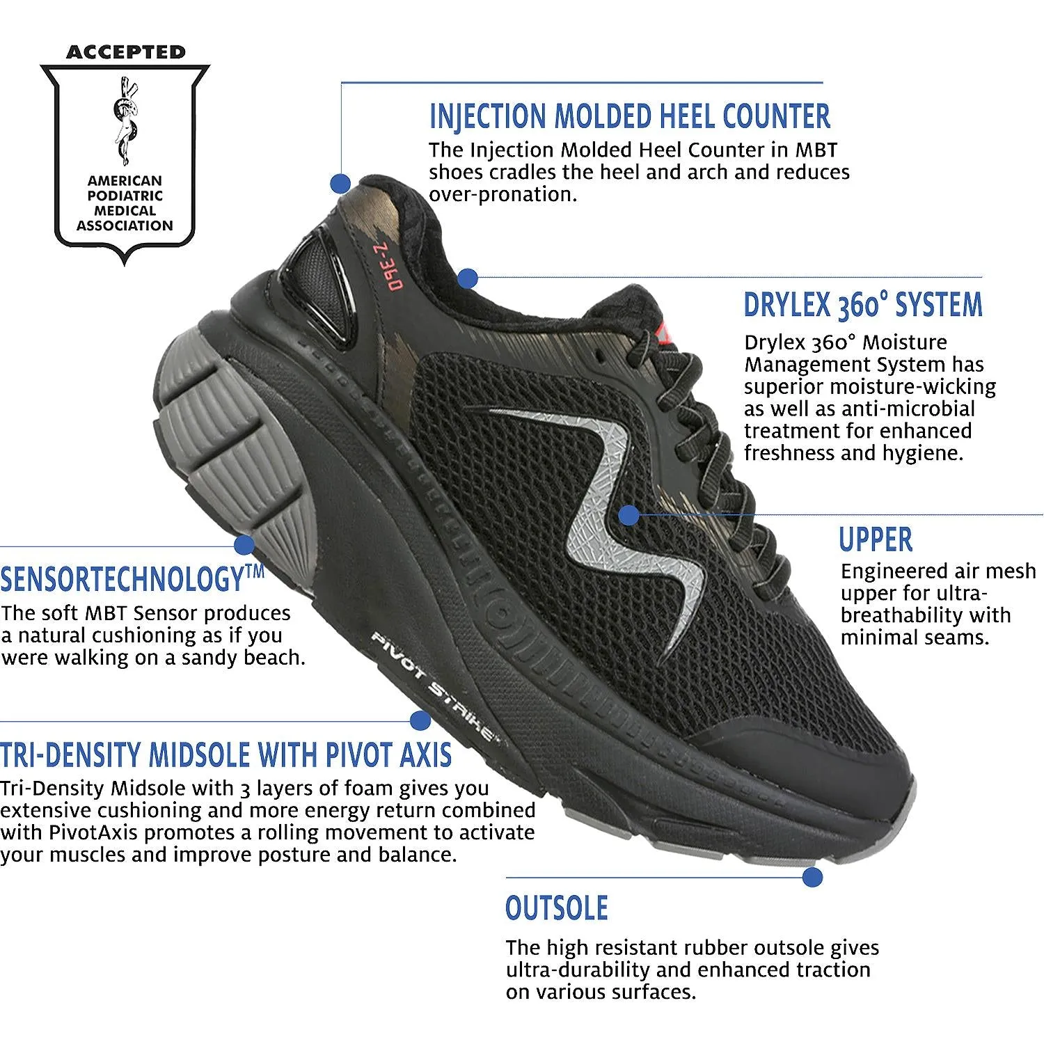Women's MBT Z 3000 Black Mesh